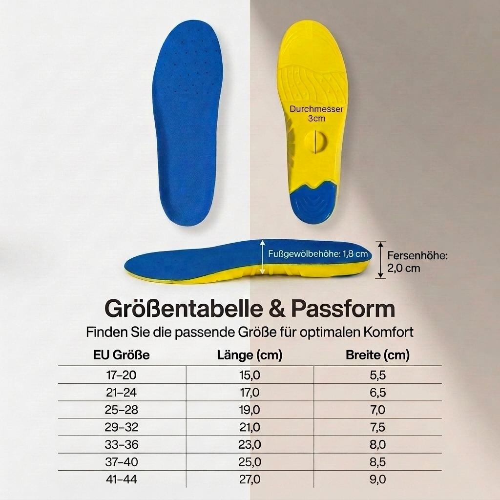 SafeStep Comfort – AirTag-Einlegesohle