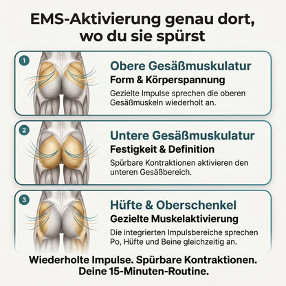 Glutevya™ EMS Shorts