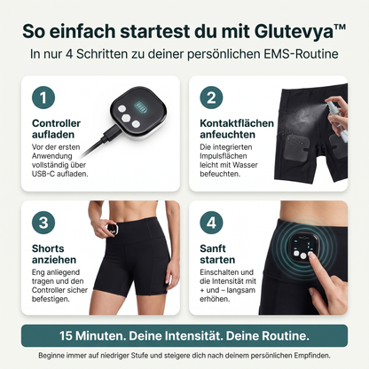 Glutevya™ EMS Shorts