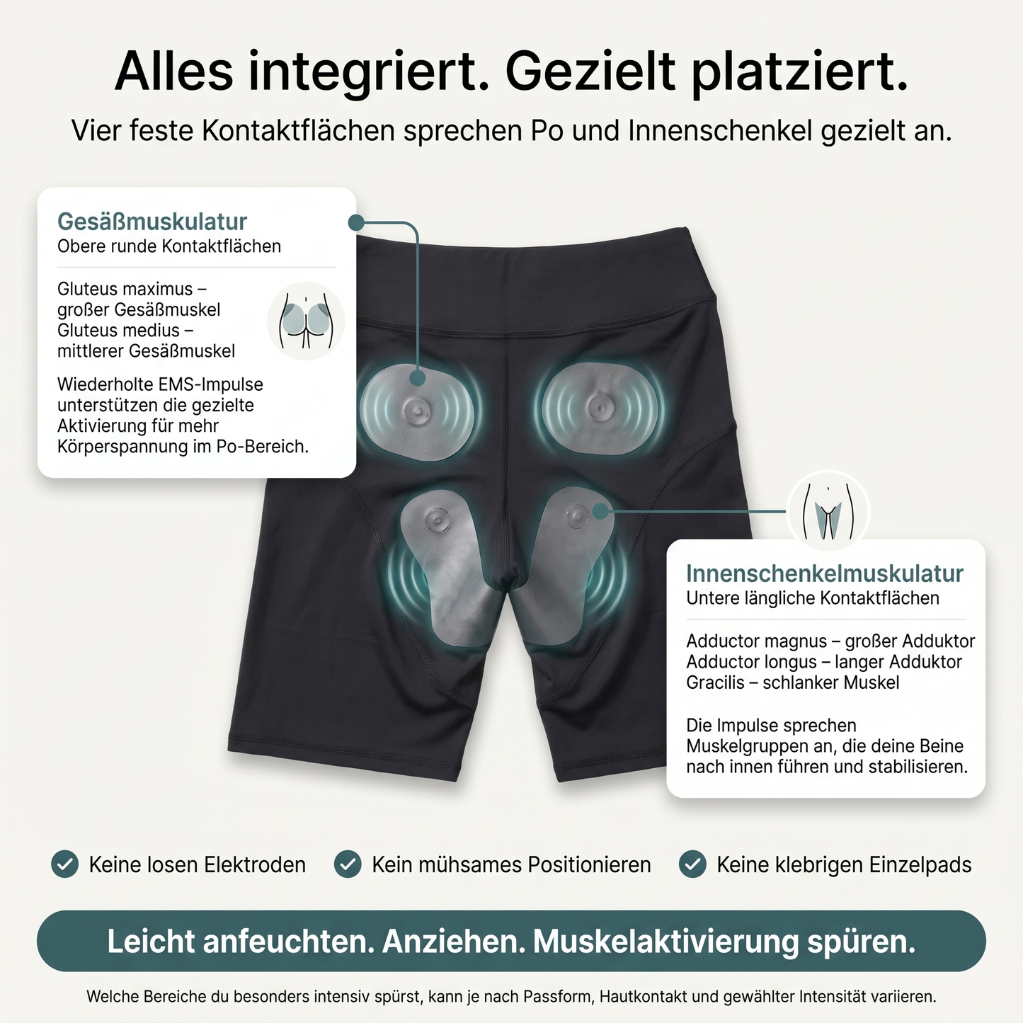 Glutevya™ EMS Shorts