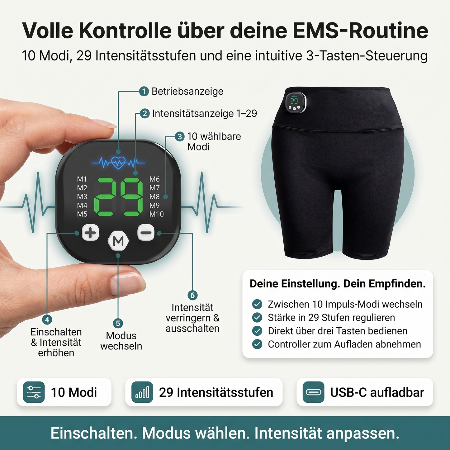 Glutevya™ EMS Shorts