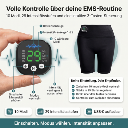 Glutevya™ EMS Shorts